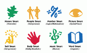 intelligences1