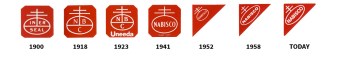 nabisco-logo-evolution1