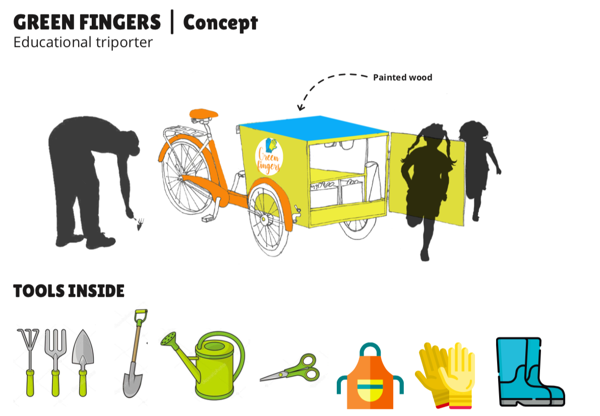 Screen Shot 2018-06-03 at 14.52.27