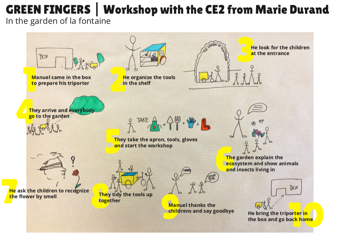 Screen Shot 2018-06-03 at 14.53.09