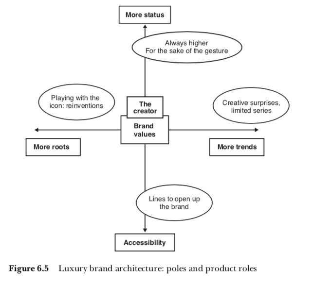 Screen Shot 2018-06-06 at 09.38.06