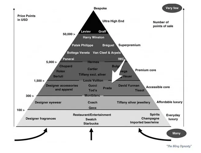 Screen Shot 2018-06-06 at 10.31.49